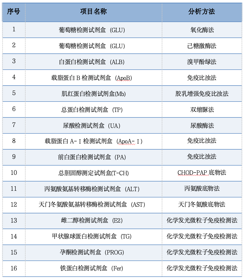瓦力游戏| 官网 -瓦力出品,必属精品